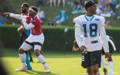 Damiere Byrd Trying To Set Himself Apart By Having Fun