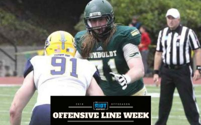 Scout Camp 2018: Alex Cappa