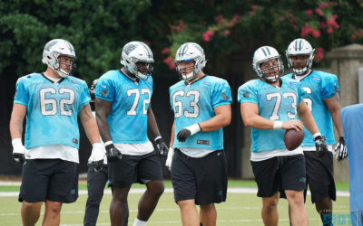 Preseason Week 3: Position Battles Update