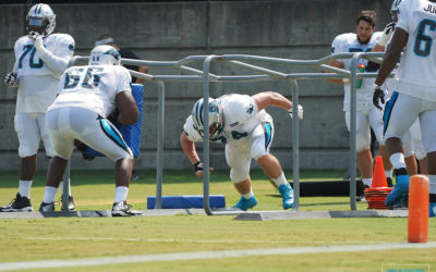 2020 Panthers Training Camp Schedule Detailed By NFLPA