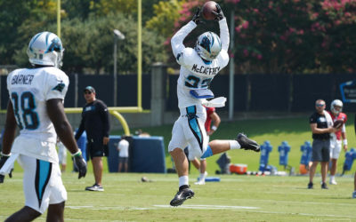 Photo Gallery: Panthers Practice August 27, 2018