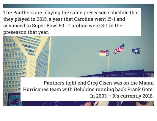Fun Facts