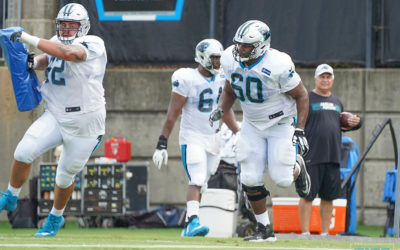 Week 1 Panthers vs. Cowboys Thursday Injury Report