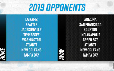Panthers’ 2019 Opponents Are Set
