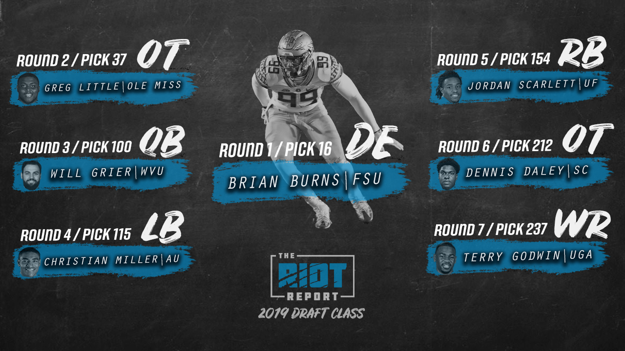 Panthers Trade Down, Select Two Depth Pieces To Round Out 2019 Draft Class