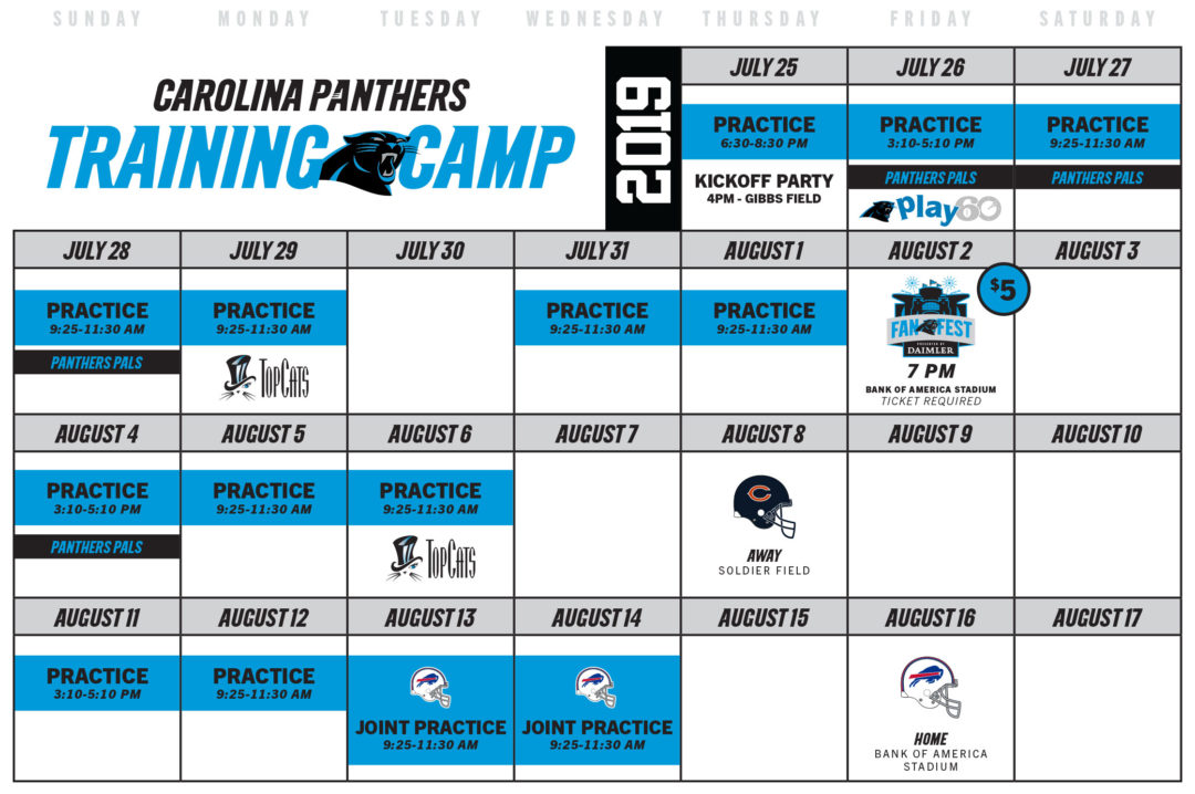 Panthers 2019 Training Camp Dates Are Set The Riot Report