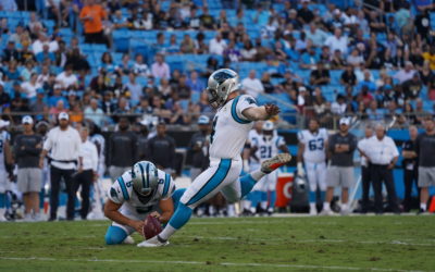 Another Viewpoint: Roster Projection 4B