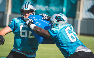 Panthers Friday Injury Report: Dennis Daley Questionable