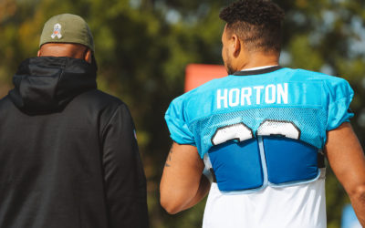 Thursday Panthers Injury Report: Here Comes Horton