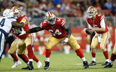 Five Low-Cost Free Agents For Panthers Fans To Consider: Offense Edition