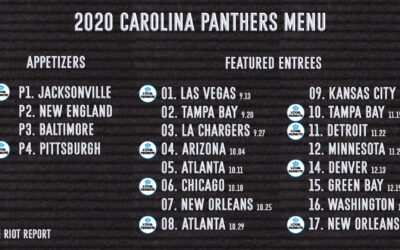 A Full Panthers 2020 Schedule Breakdown