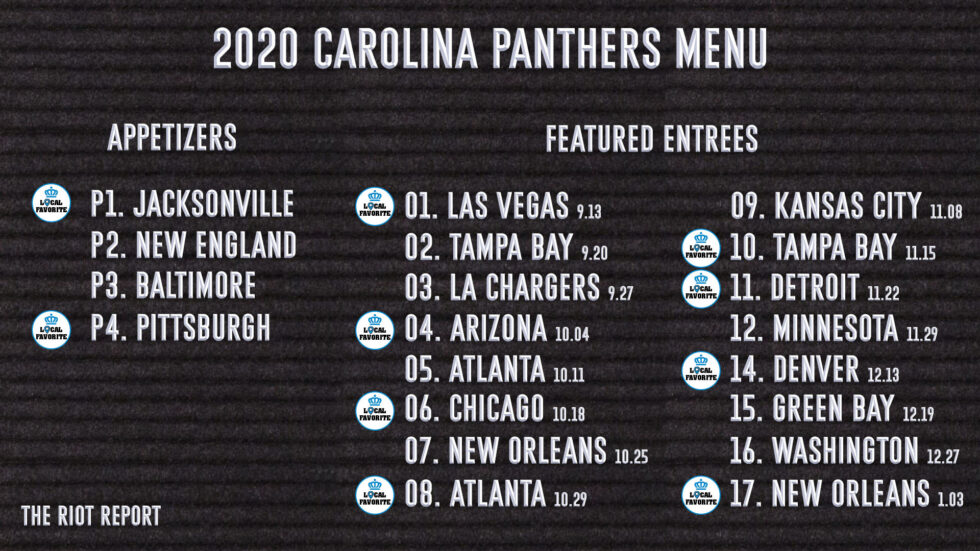 A Full Panthers 2020 Schedule Breakdown | The Riot Report