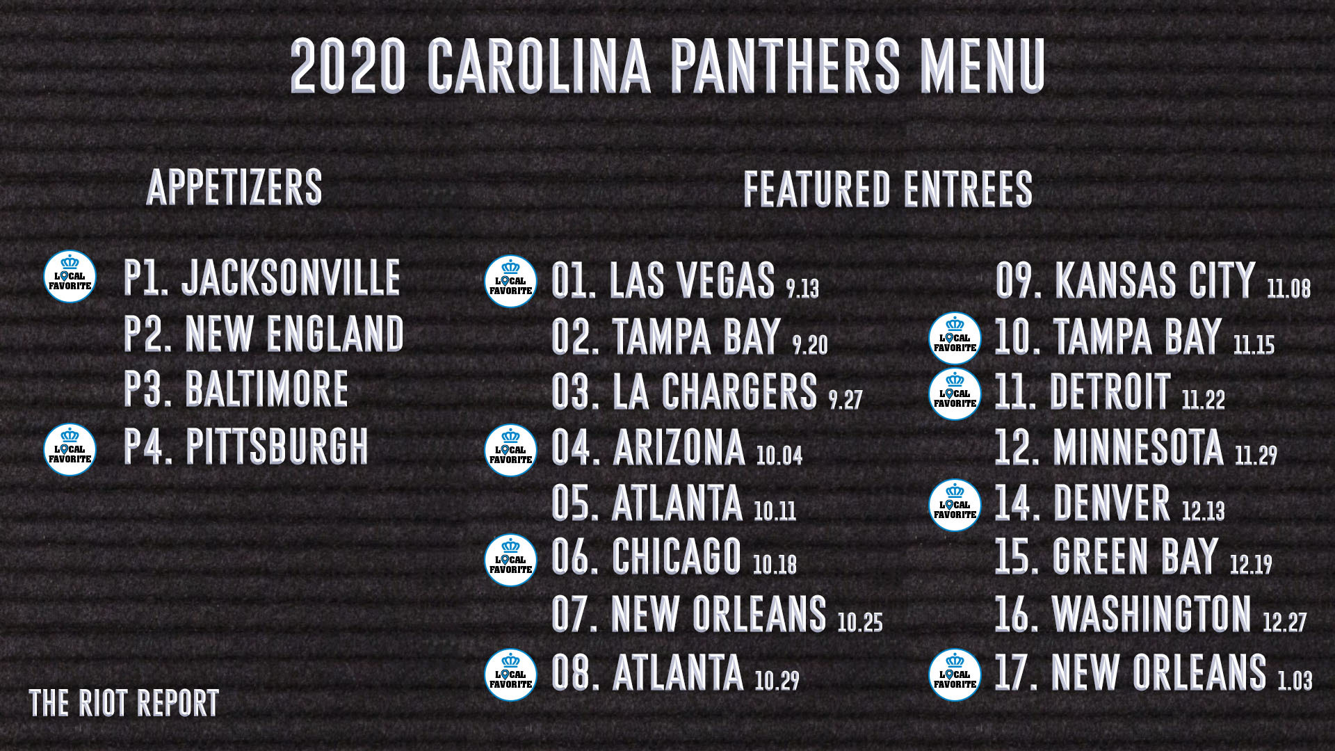 A Full Panthers 2020 Schedule Breakdown The Riot Report